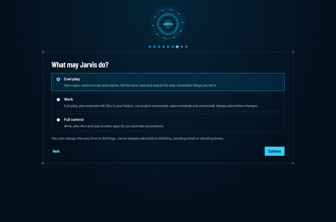 What Jarvis may do
